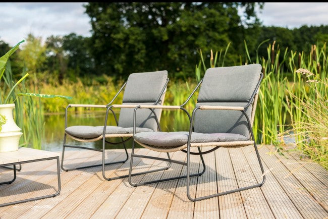 4 Seasons Outdoor Scandic Lounge Set With Axel Coffee Tables