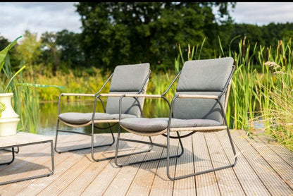 4 Seasons Outdoor Scandic Lounge Set With Axel Coffee Tables